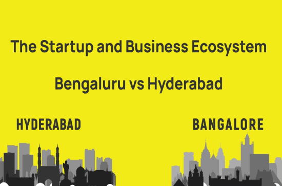 Start-up companies: Report says Hyderabad is a failure compared to Bengaluru